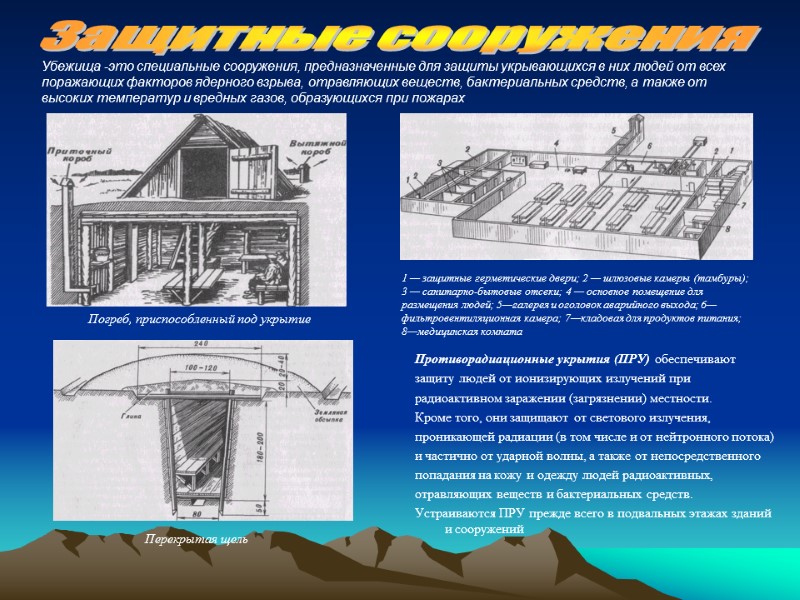 Противорадиационные укрытия (ПРУ) обеспечивают защиту людей от ионизирующих излучений при радиоактивном заражении (загрязнении) местности.
